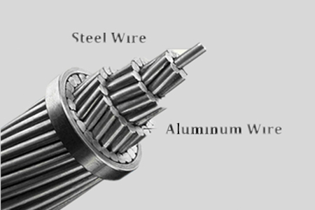 Steel-Cored Aluminium Strand Wire