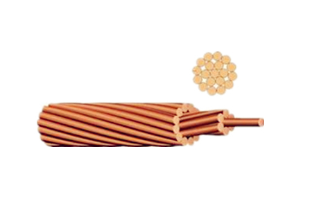 Bare Copper Conductor