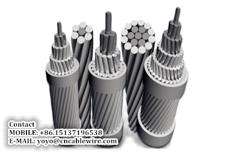 Steel-cored Aluminum Stranded Wire 